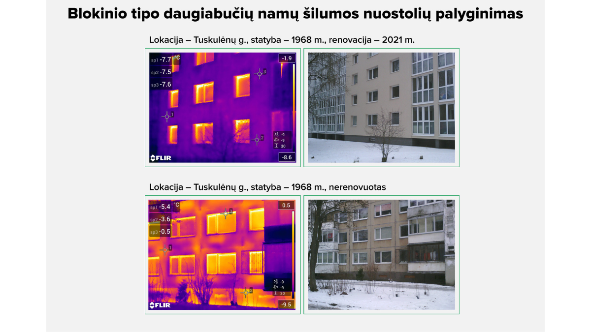 Tyrimas parodė, kaip kiaurų daugiabučių sienos tuština gyventojų kišenes 4