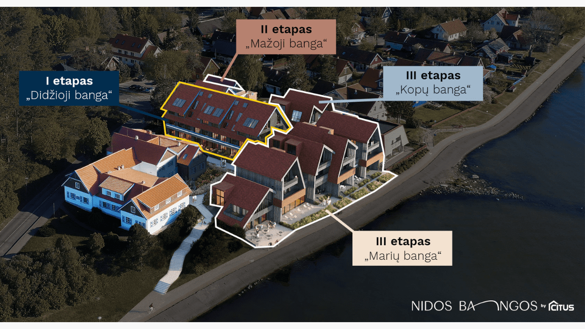 „Citus“ plečia geografiją: pirmasis žingsnis pajūryje – įspūdingos „Nidos bangos by CITUS“ 8