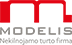 Modelis, IĮ