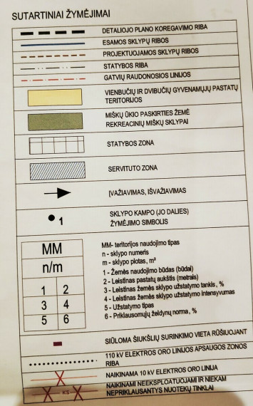 Parduodamas namų valdos paskirties sklypas Kryžiokų g., Balsiai, Vilniaus m., Vilniaus m. sav., 15.03 a ploto 14