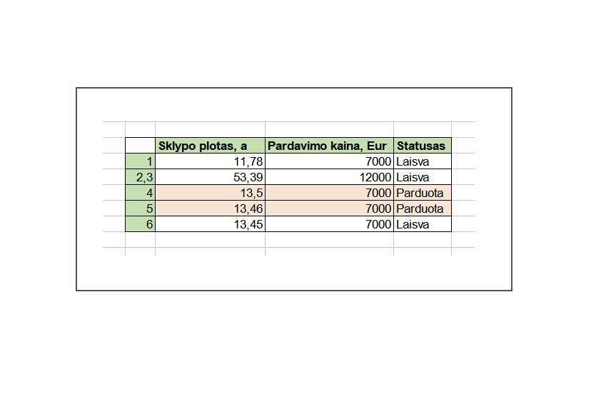 Parduodamas  sklypas Jauniūnų k., Širvintų r. sav., 13.45 a ploto 4