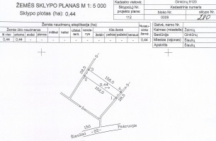 Parduodamas sklypas Žeimių k., Šiaulių r. sav., 44 a ploto 10
