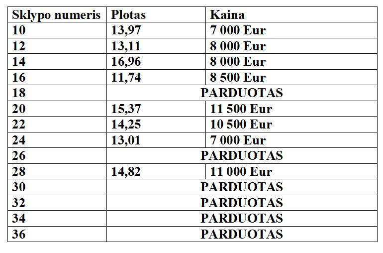 Parduodamas  sklypas Smailių g., Vileikiškių k., Širvintų r. sav., 13.01 a ploto 6