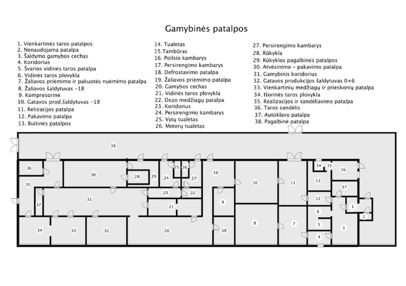 Parduodamos administracinės, gamybinės, kitos paskirties, maitinimo, sandėliavimo patalpos Kriaučiškių k., Kaišiadorių r. sav., 1000 m2 ploto 33