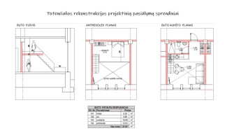 Parduodamos sandėliavimo patalpos Liepų g., Linksmakalnio k., Kauno r. sav., 1250 m2 ploto 7