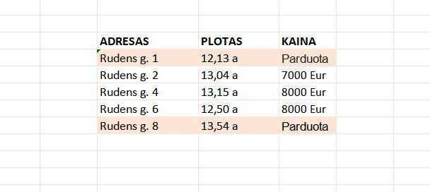 Parduodamas sklypas Rudens g., Gavėnių k., Širvintų r. sav., 13.04 a ploto 4