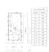 Parduodamas namas Kęstučio g., Biržų m., Biržų r. sav., 200 m2 ploto, 1 aukštai 26