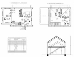 Parduodamas namas Dvaro g., Priekulės II k., Klaipėdos r. sav., 150 m2 ploto, 2 aukštai 6