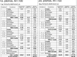 Parduodamas namų valdos paskirties sklypas Trakų g., Centras, Šiaulių m., Šiaulių m. sav., 28.9 a ploto 7