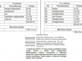 Parduodamas namų valdos paskirties sklypas Padirsių g., Centras, Šiaulių m., Šiaulių m. sav., 5 a ploto 14