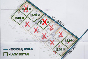 Parduodamas sklypas Radvilės g., Raizgių k., Šiaulių r. sav., 11.00 a ploto 7