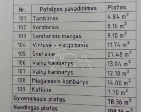 Parduodamas namas Kretingsodžio k., Kretingos r. sav., 108 m2 ploto, 1 aukštai 6