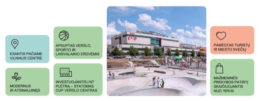 Nuomojamos maitinimo, paslaugų, prekybos patalpos Upės g., Centras, Vilniaus m., Vilniaus m. sav., 124 m2 ploto 1