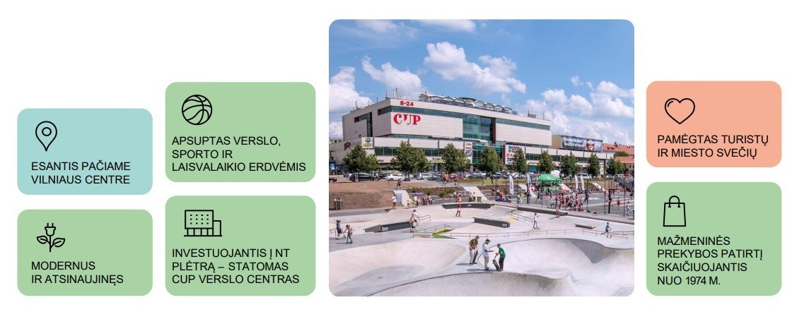 Nuomojamos maitinimo, paslaugų, prekybos patalpos Upės g., Centras, Vilniaus m., Vilniaus m. sav., 124 m2 ploto 1