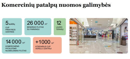 Nuomojamos maitinimo, paslaugų, prekybos patalpos Upės g., Centras, Vilniaus m., Vilniaus m. sav., 124 m2 ploto 2