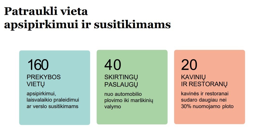 Nuomojamos maitinimo, paslaugų, prekybos patalpos Upės g., Centras, Vilniaus m., Vilniaus m. sav., 124 m2 ploto 3