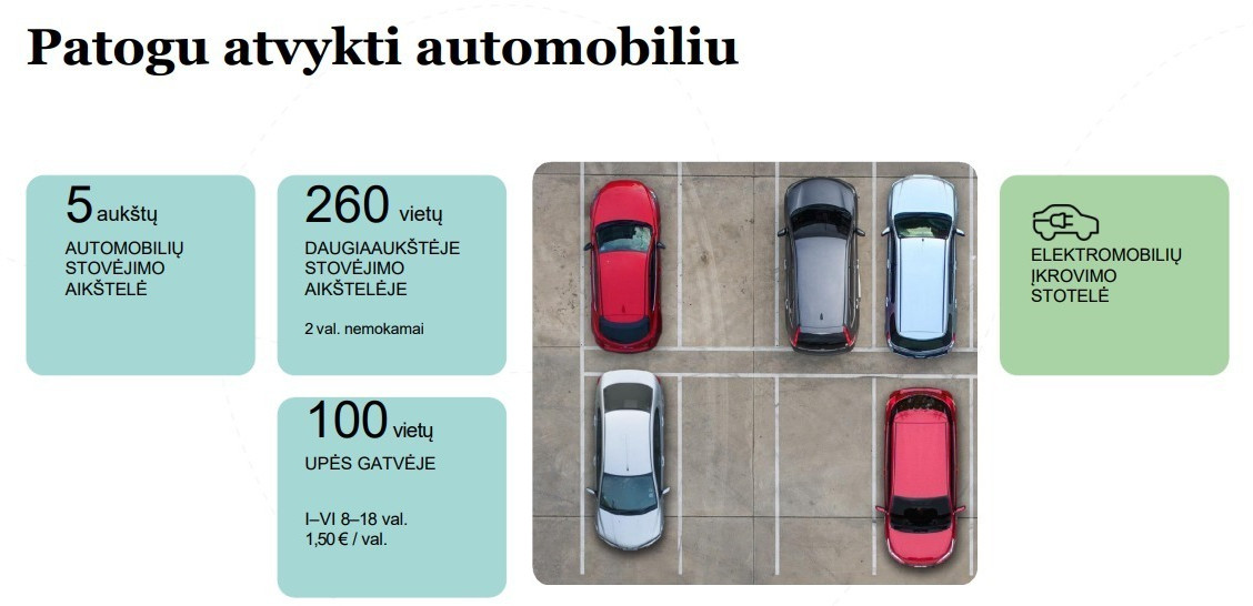 Nuomojamos maitinimo, paslaugų, prekybos patalpos Upės g., Centras, Vilniaus m., Vilniaus m. sav., 124 m2 ploto 5