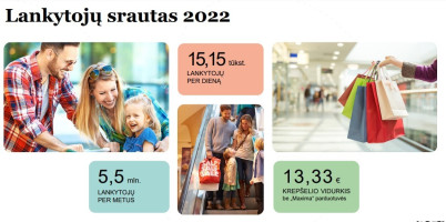Nuomojamos maitinimo, paslaugų, prekybos patalpos Upės g., Centras, Vilniaus m., Vilniaus m. sav., 124 m2 ploto 7