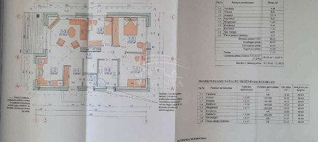 Parduodamas namas Dituvos k., Klaipėdos r. sav., 90 m2 ploto, 1 aukštai 4