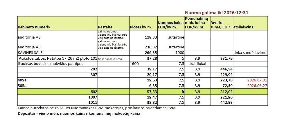Nuomojamos administracinės, kitos paskirties, paslaugų patalpos Laisvės pr. 58, Vilnius, Viršuliškės, Vilniaus m., Vilniaus m. sav., 18 m2 ploto 2
