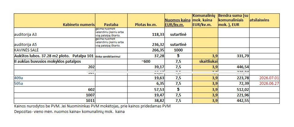 Nuomojamos administracinės, kitos paskirties, paslaugų patalpos Laisvės pr. 58, Vilnius, Viršuliškės, Vilniaus m., Vilniaus m. sav., 18 m2 ploto 24