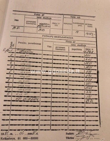 Parduodamos  patalpos Šaulių g., Centras, Klaipėdos m., Klaipėdos m. sav., 90 m2 ploto 4