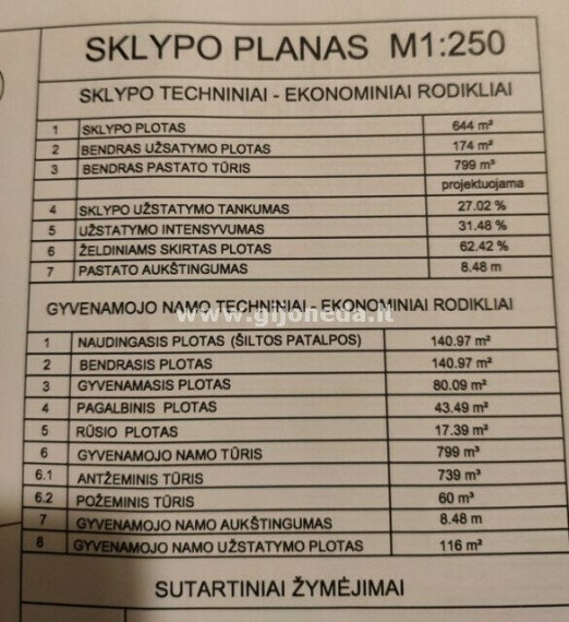 Parduodamas namas Paupio g., Žiaukų k., Klaipėdos r. sav., 174 m2 ploto, 2 aukštai 4