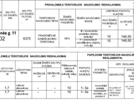 Parduodamas komercinės paskirties sklypas Pramonės g., Pabaliai, Šiaulių m., Šiaulių m. sav., 63.75 a ploto 3