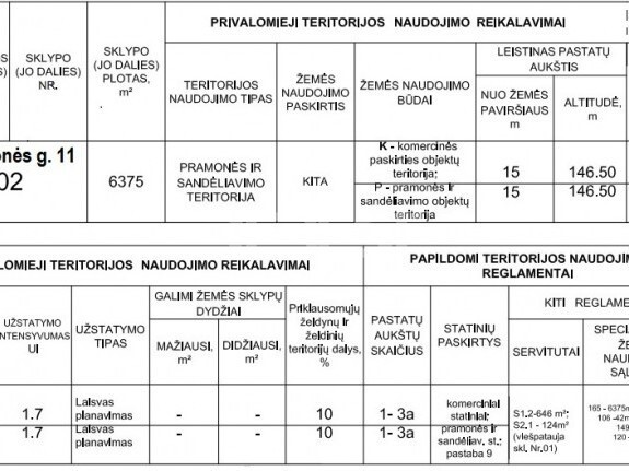 Parduodamas komercinės paskirties sklypas Pramonės g., Pabaliai, Šiaulių m., Šiaulių m. sav., 63.75 a ploto 3