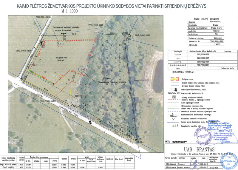 Parduodamas 1,9622 ha ploto sklypas ūkininko sodybai Trakų r., Padvariškių k. 8