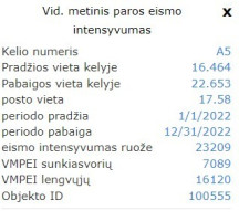 Parduodamas  sklypas Marijampolės g.72, Mastaičių k., Kauno r. sav., 80 a ploto 9