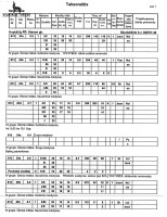 Parduodamas kitos paskirties sklypas Vilties g., Kaniūkų k., Molėtų r. sav., 912 a ploto 11
