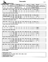 Parduodamas kitos paskirties sklypas Vilties g., Kaniūkų k., Molėtų r. sav., 912 a ploto 12