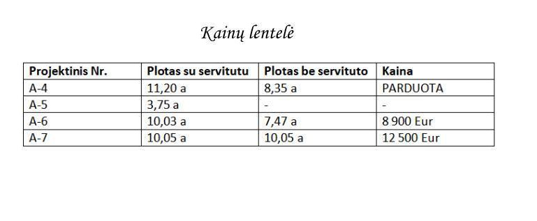 Parduodamas  sklypas Kabaldos k., Širvintų r. sav., 7.47 a ploto 9