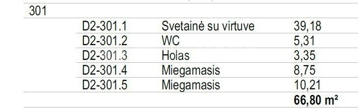 Parduodamas butas Lvivo g., Šnipiškės, Vilniaus m., Vilniaus m. sav., 66.8 m2 ploto, 3 kambariai 4