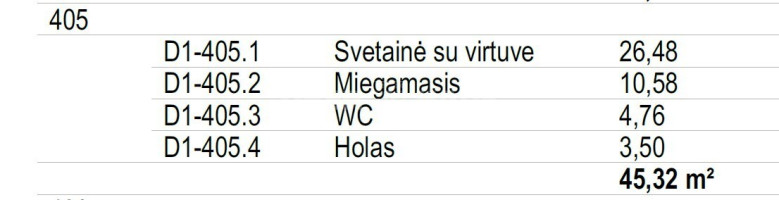 Parduodamas butas Lvivo g., Šnipiškės, Vilniaus m., Vilniaus m. sav., 45.32 m2 ploto, 2 kambariai 5