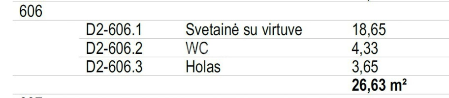 Parduodamas butas Lvivo g., Šnipiškės, Vilniaus m., Vilniaus m. sav., 26.63 m2 ploto, 1 kambariai 3