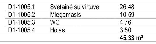 Parduodamas butas Lvivo g., Šnipiškės, Vilniaus m., Vilniaus m. sav., 45.33 m2 ploto, 2 kambariai 4