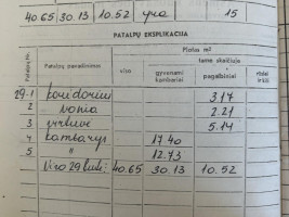 Parduodamas butas Taikos pr., Rumpiškės, Klaipėdos m., Klaipėdos m. sav., 40 m² ploto 2 kambariai 13