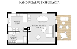 Parduodamas namas Tervydžių k., Rokiškio r. sav., 77 m2 ploto, 1 aukštai 14