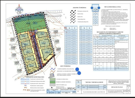 Parduodamas daugiaaukštės gyvenamosios paskirties sklypas Dovilų mstl., Klaipėdos r. sav., 9.08 a ploto