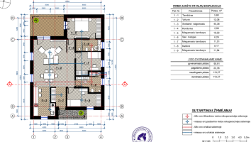 Parduodamas namas Klaipėdos m., Klaipėdos m. sav., 113.27 m² ploto 3 kambariai 8