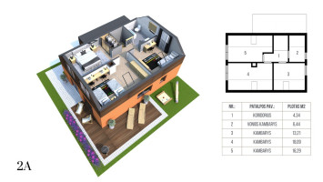 Parduodamas namas Lašų g., Šlapšilės k., Klaipėdos r. sav., 140.69 m2 ploto, 2 aukštai 34