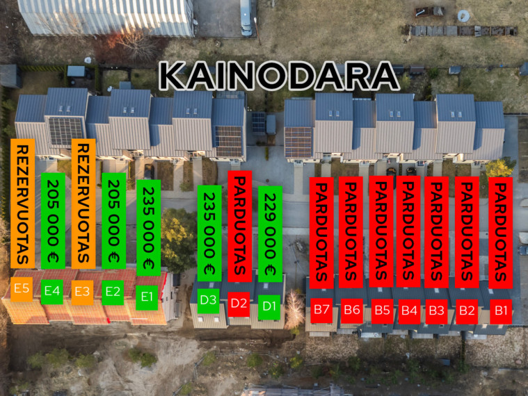 Parduodamas namas Medvalakio g., Palangos m., Palangos m. sav., 89 m2 ploto, 3 aukštai 18