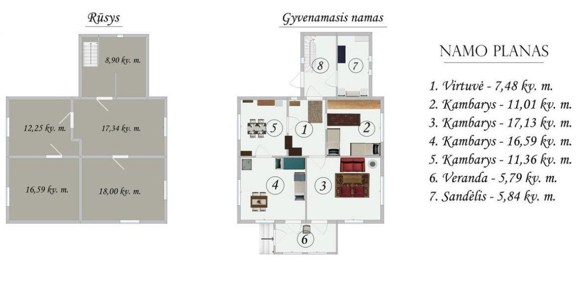 Parduodamas namas Vyšnių g., Ukmergės m., Ukmergės r. sav., 152.54 m2 ploto, 1 aukštai 4