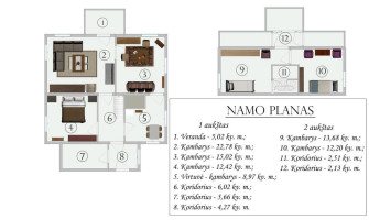 Parduodamas namas Didžioji g., Anciūnų k., Širvintų r. sav., 110.28 m2 ploto, 2 aukštai 7