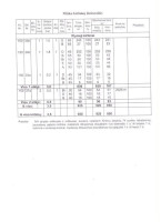 Parduodamas sklypas Čivylių k., 1392 a ploto 12