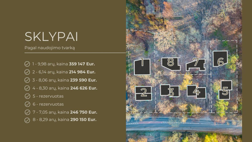 Parduodamas  sklypas Šlaito g., Giruliai, Klaipėdos m., Klaipėdos m. sav., 16.11 a ploto 3