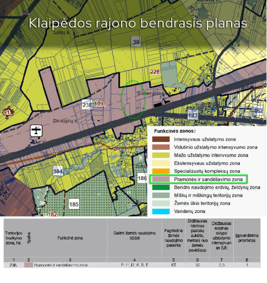 Parduodamas sklypas Vilniaus pl., Gobergiškės k., Klaipėdos r. sav., 1531 a ploto 5