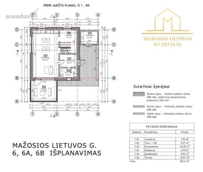 Parduodamas namas Mažosios Lietuvos g., Lieporiai, Šiaulių m., Šiaulių m. sav., 143.94 m² ploto 5 kambariai 13